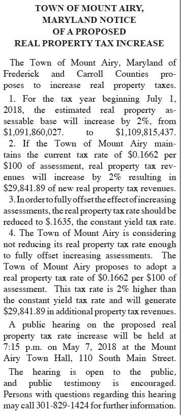Proposed Real Estate Tax Rate Increase